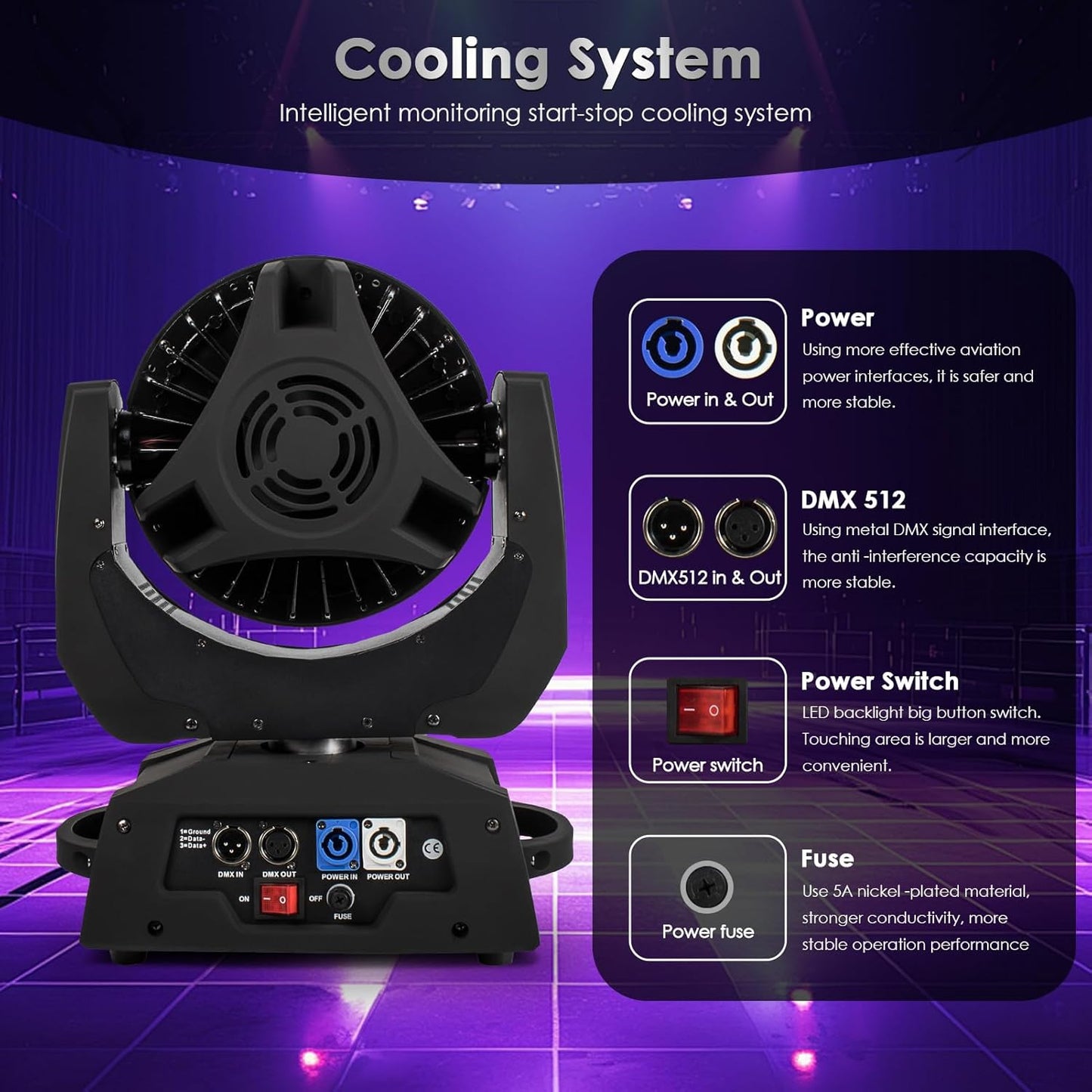 LED Moving Head Light 36x18W Wash Zoom Effect (15-90 Degree)